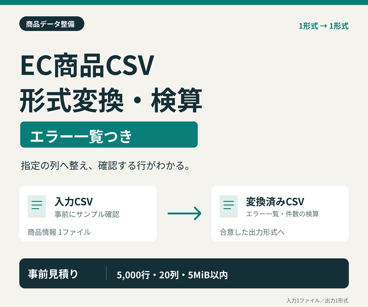 EC商品CSVを指定形式に変換します 転記の手間を減らし、確認すべき行を見える化 イメージ1