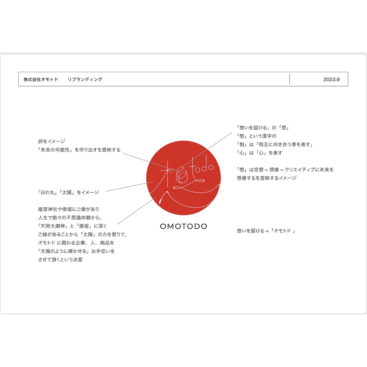 成功神社祈願付、10年以上使える企業ロゴつくります シンプルで企業のシンボルとなるようなロゴをつくります イメージ2