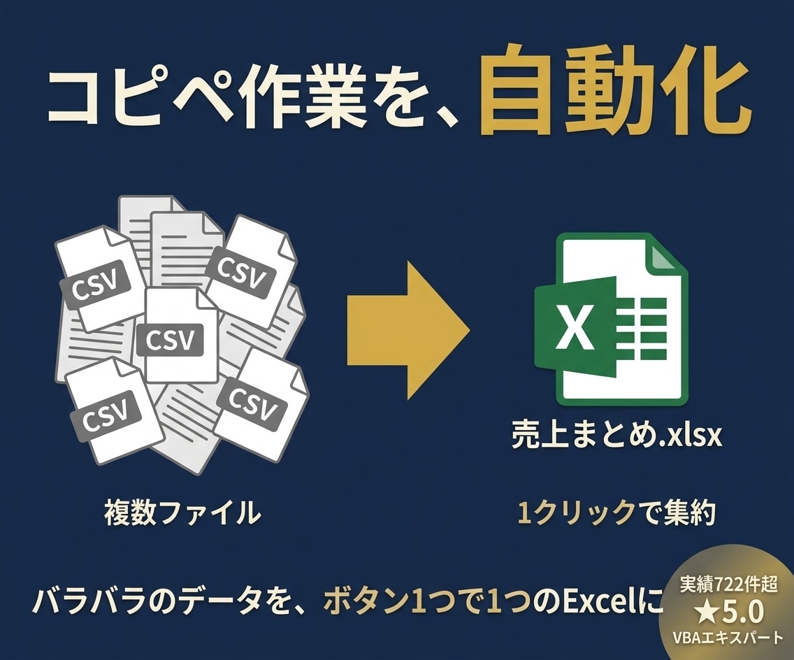 コピペ作業を自動化しデータを1つにまとめます 散らばった複数ファイルをボタン1つで1シートに集約 イメージ1