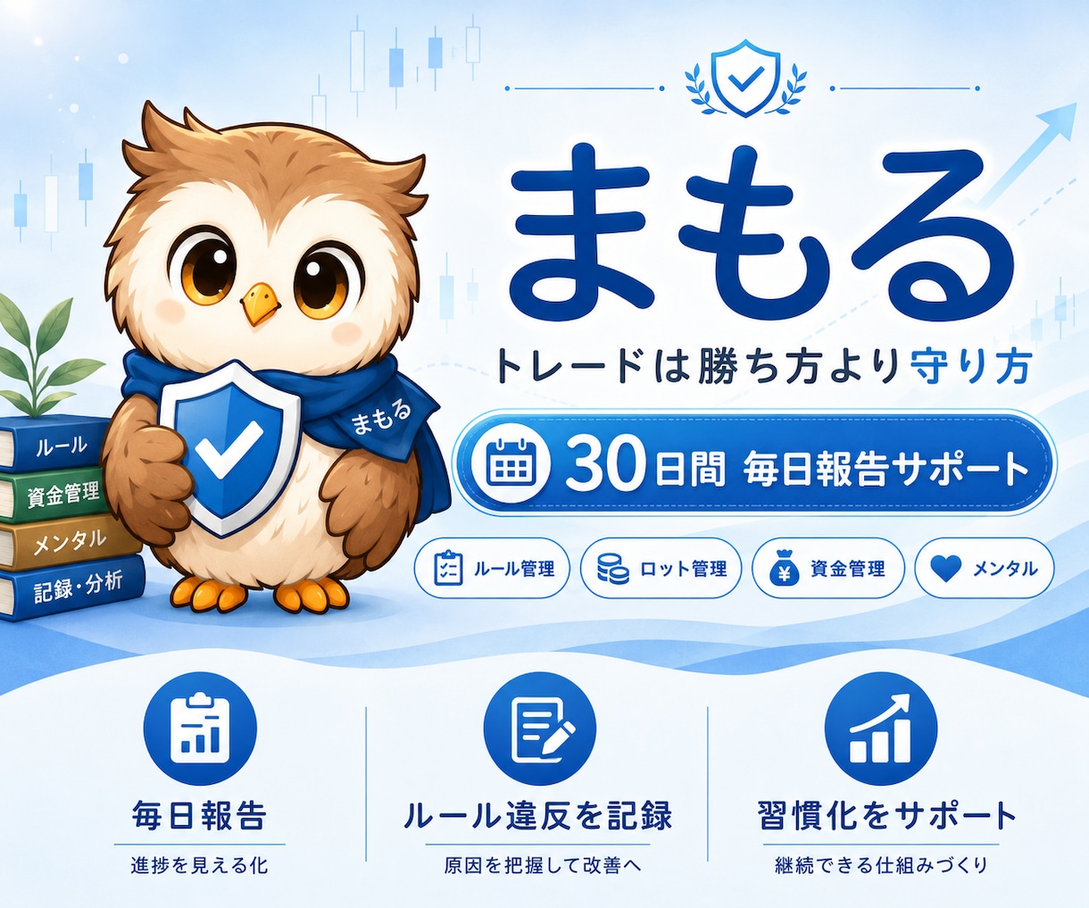 トレードルールを守る習慣づくりを支援します 「分かってるのに守れない」を毎日の報告で変えます イメージ1