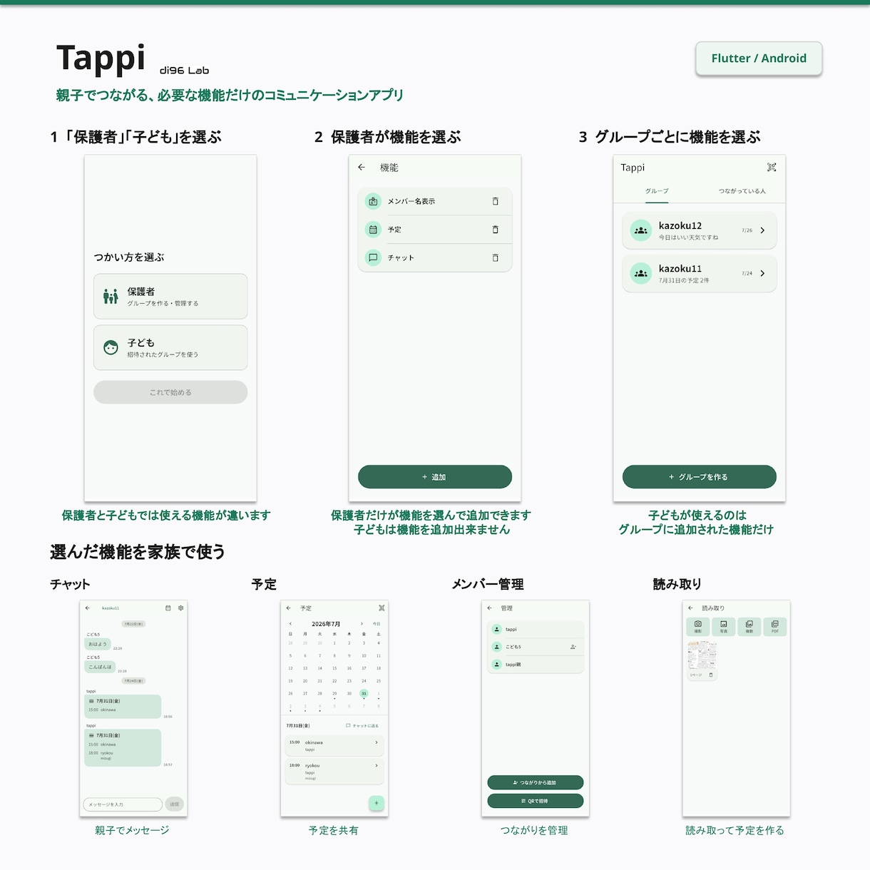 使いやすい業務・スマホアプリを開発します 現場目線で業務に合った使いやすさを形にします イメージ2