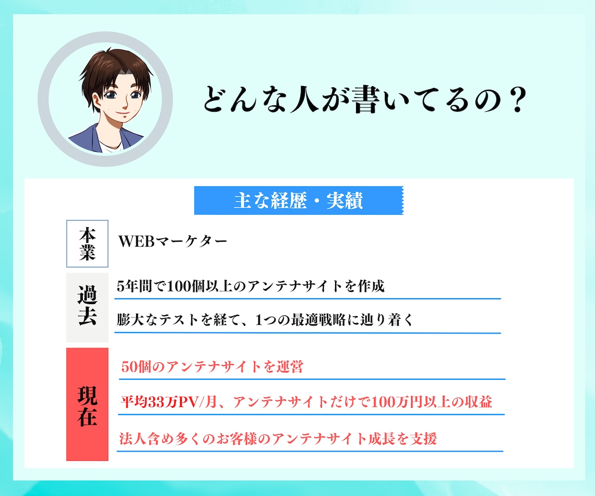 実績抜群のプロがアンテナサイトの成長戦略教えます 4カ月で15万PV/月アンテナサイトを作る方法 イメージ2