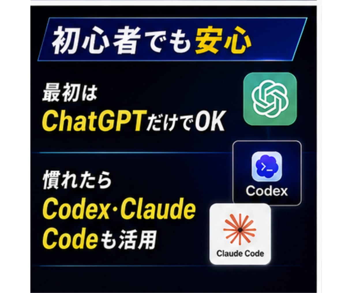 作れるだけで終わらせない、HPの設計思考を教えます 初めてでもできる！　AIで作るホームページ イメージ8
