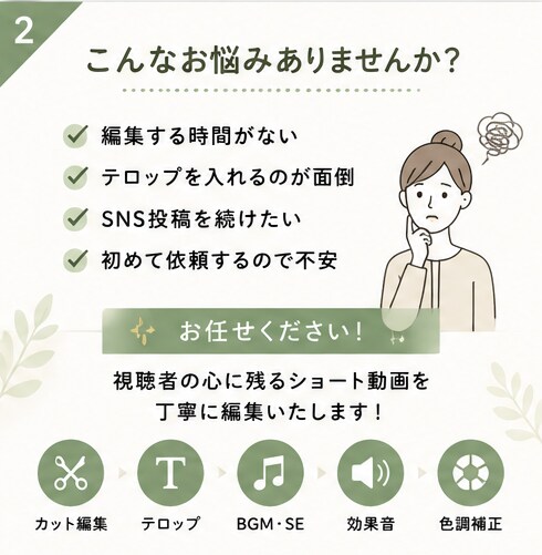 SNSショート動画を編集します SNS動画を丁寧・迅速に編集します イメージ2