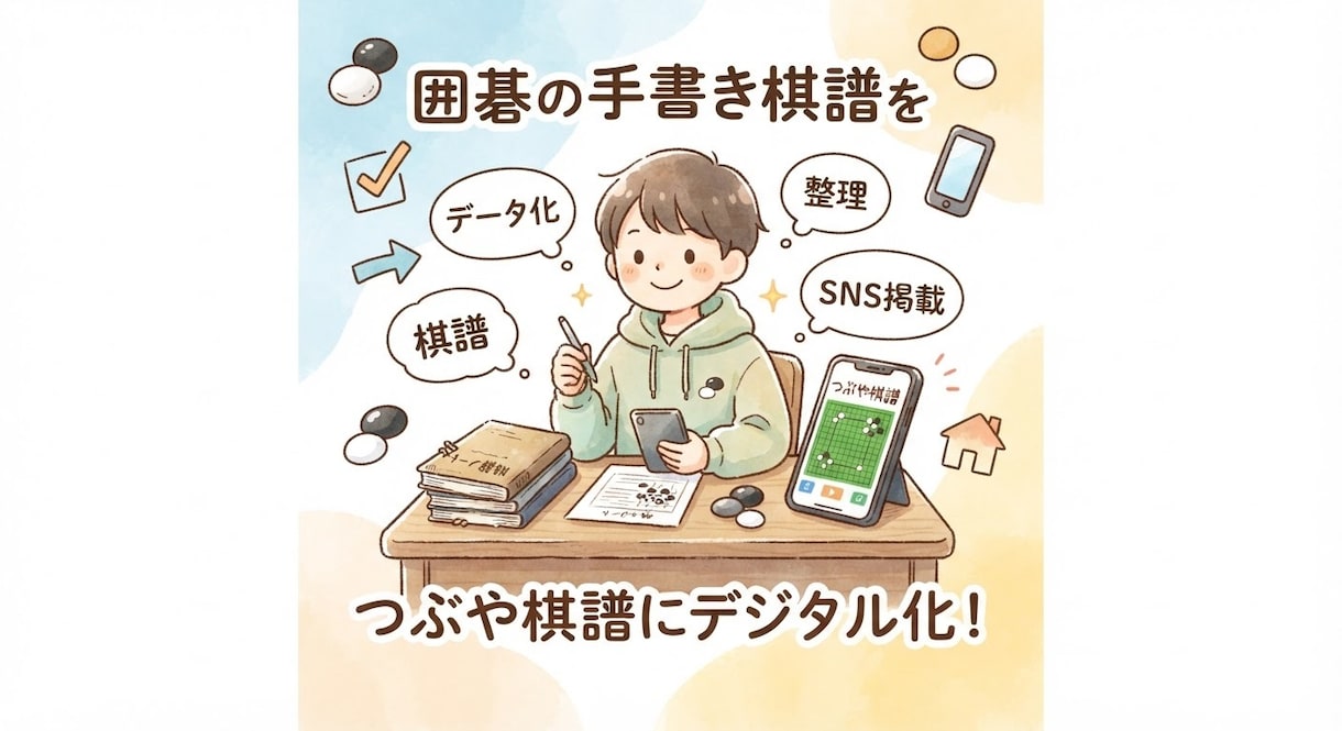 手書きの囲碁の棋譜をつぶや棋譜にデジタル化します 自戦やプロの棋譜をSNSやブログに載せたい方、ノートの整理に イメージ1