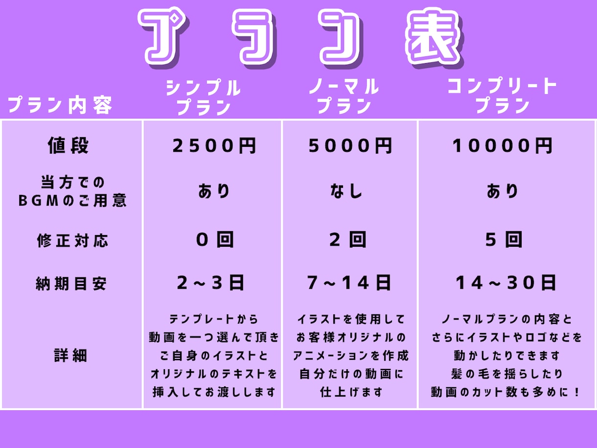 割引価格！配信の待機画面・OP.ED作ります 配信者さまやVtuberさま大歓迎！ イメージ2