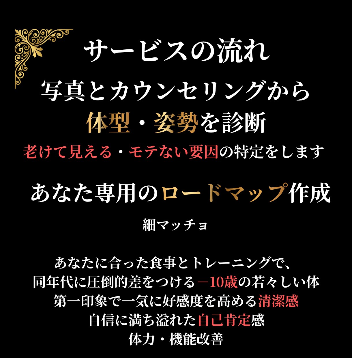 20代女子にモテる体型に！筋トレ・食事指導します 【残り1枠】30代以上の男性限定。若くてモテる体が手に入る！ イメージ3