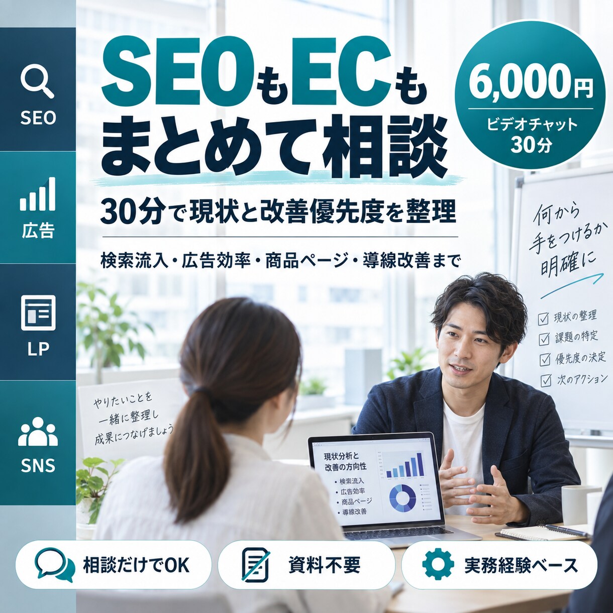 EC・Webマーケの悩みを30分で整理します 30分で課題を整理し、次にやる3つを明確にします イメージ3