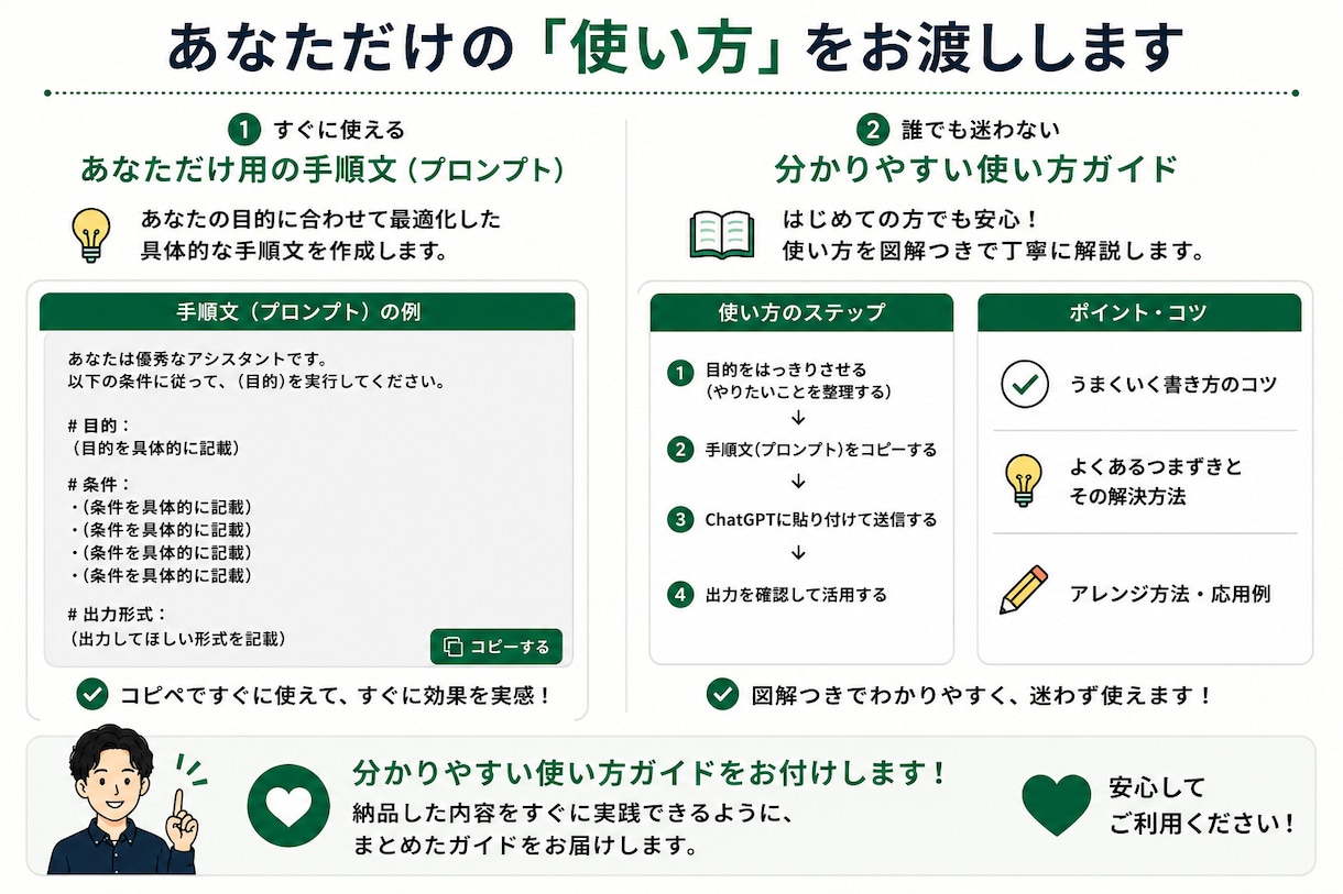 ChatGPTで面倒な作業を1つ楽にします AI初心者の「これ面倒…」をあなた専用に楽にします イメージ4