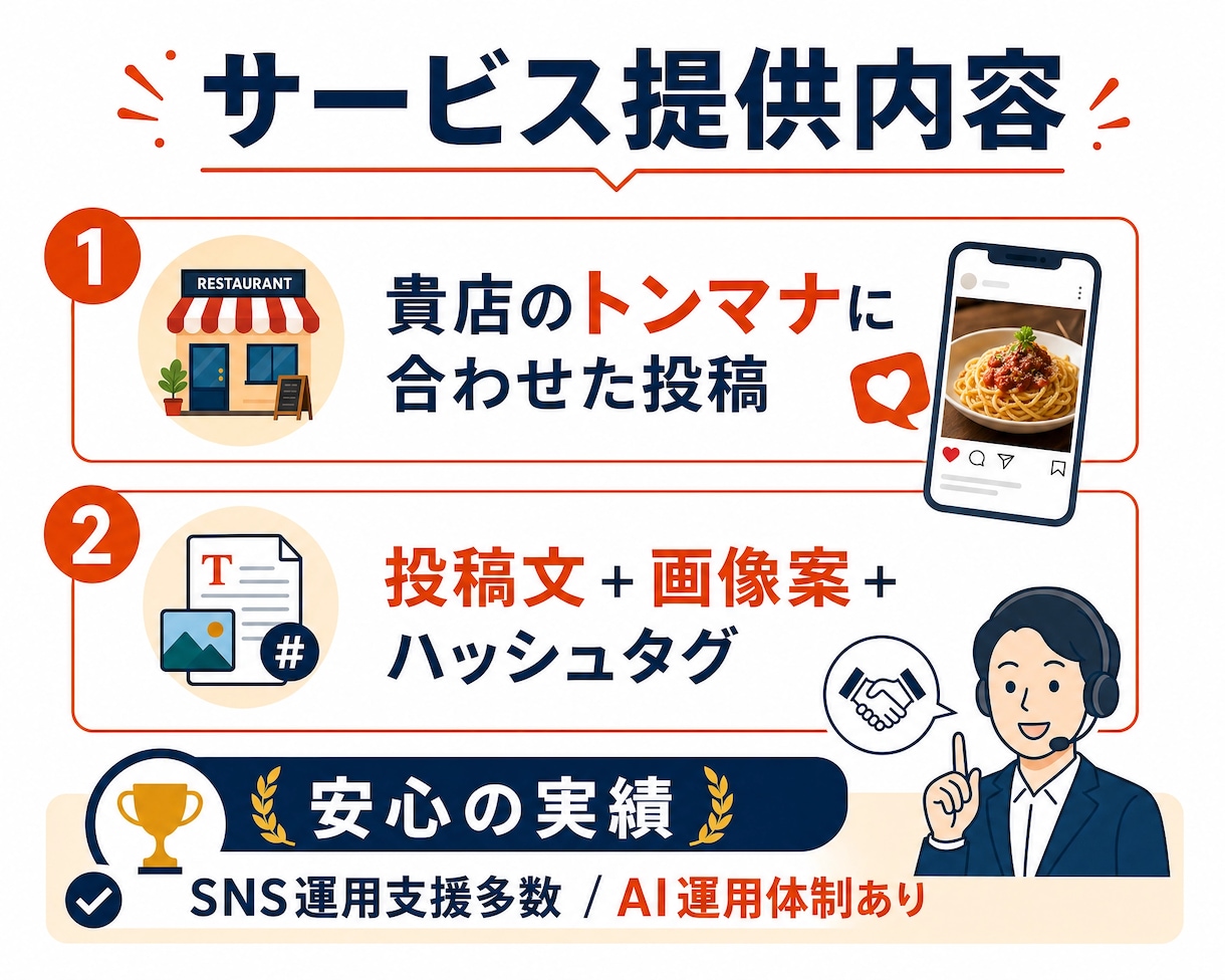 飲食店 Instagram運用代行します 生成AIでSNS投稿30日分を即納品パック イメージ3