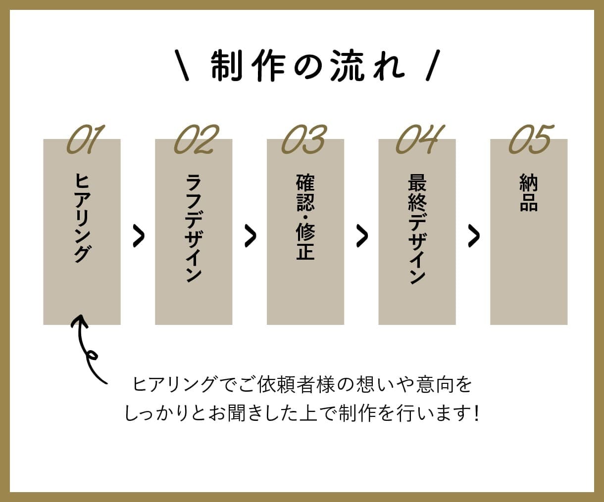 X・インスタグラム・ピンタレスト投稿画像作ります おしゃれで時短！Canvaで編集可SNS投稿画像テンプレート イメージ10