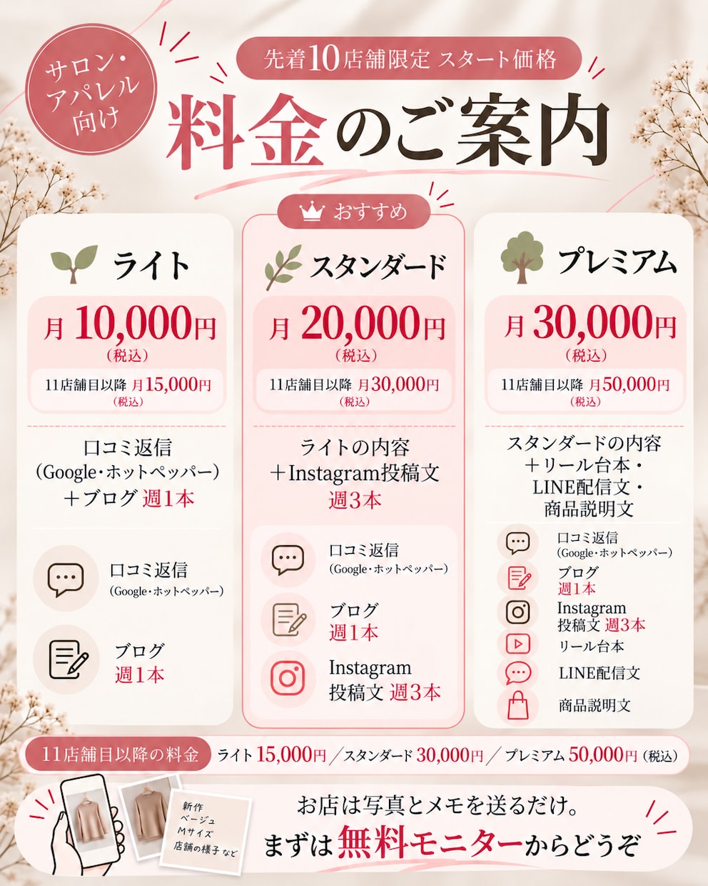 SNS運用代行｜美容サロンの投稿文を作成します 文章は任せて、施術に集中。予約につながる投稿文を代筆 イメージ5