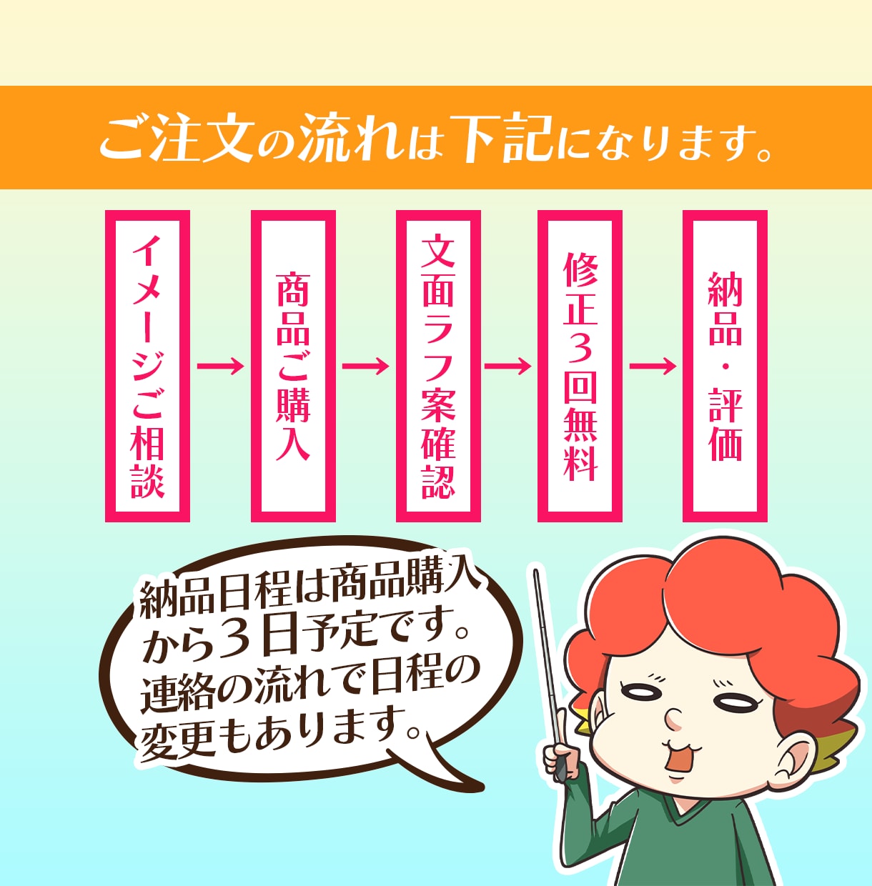 目を引く広告画像・サムネイル作ります お客様の希望に納得いくまですり合わせ致します イメージ2
