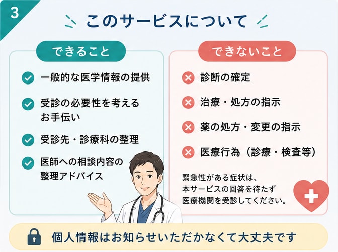 病院に行くべき？何科？を現役内科医が整理します 受診すべきか、何科がよいか、医師と一緒に整理します イメージ3