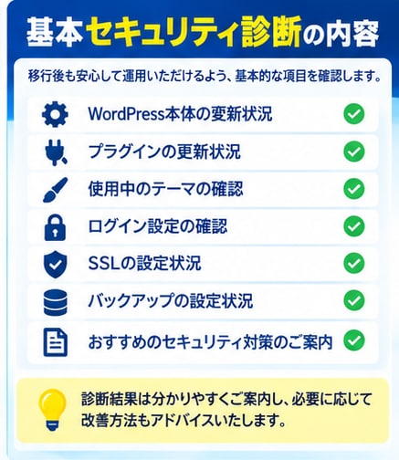 WordPressのサーバー移行を代行します バックアップ・動作確認・セキュリティ診断付き イメージ3