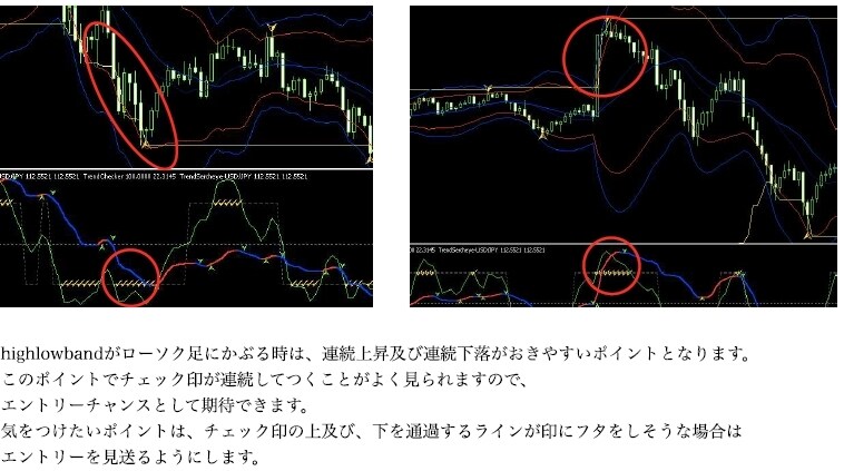 バイナリー専用ツールがあります シグナルで教えてくれる、安心のバイナリーツールになります。 イメージ3