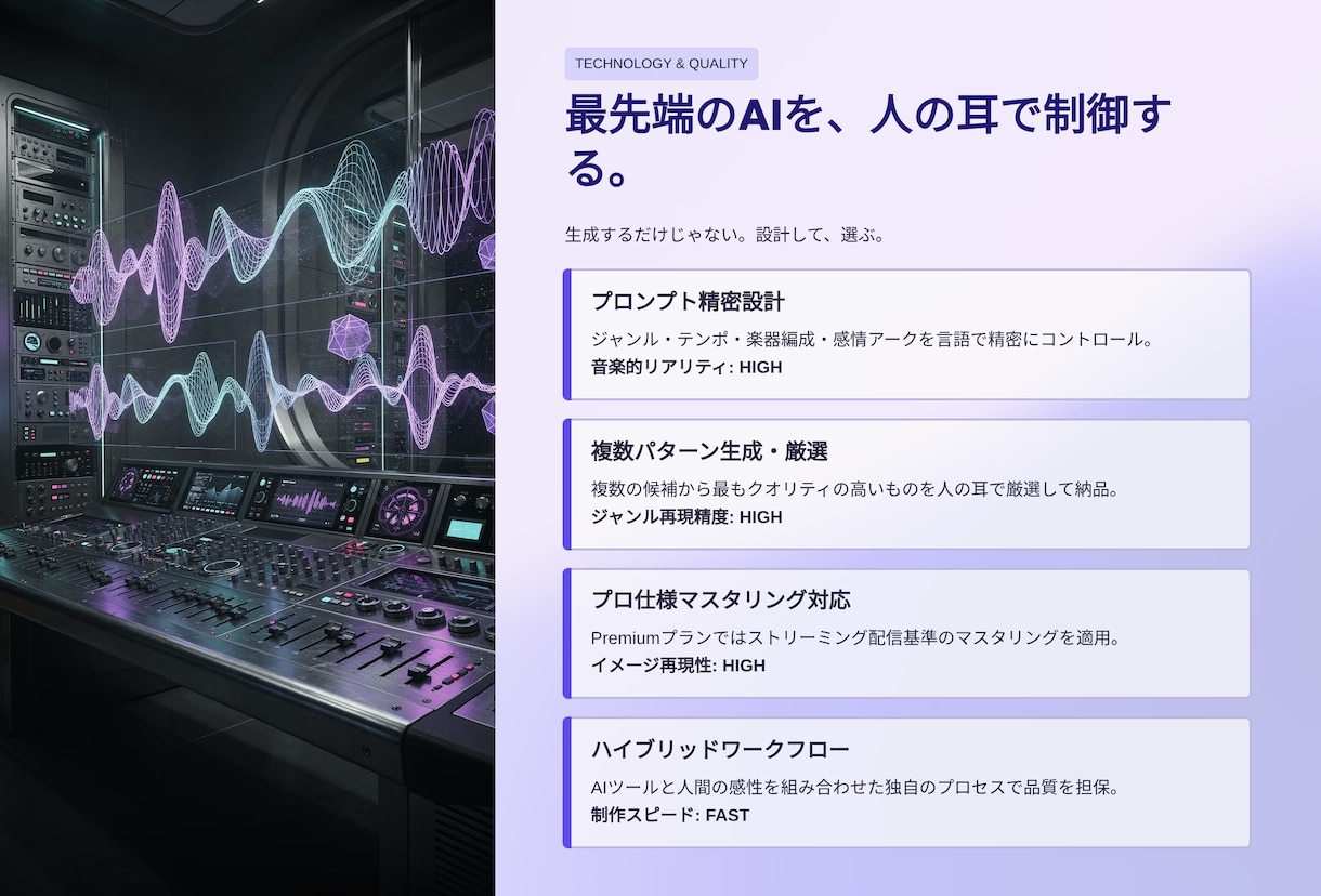 AI×感性で高品質な楽曲制作します 商用OK・ジャンル自由で理想の音を実現 イメージ6
