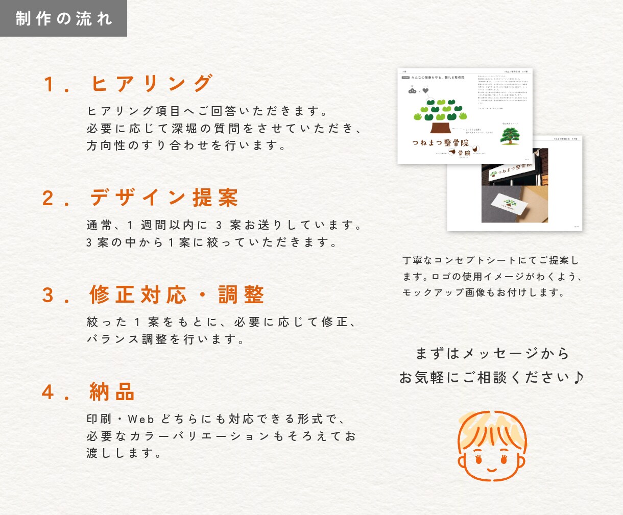 開業応援!想いを込めたロゴ+名刺セットを作成します はじめてさん歓迎!修正無制限・印刷サポート可で安心です イメージ10