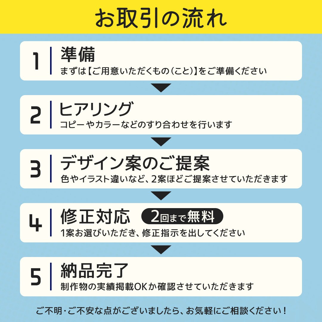 インパクトのあるオリジナルバナー作成します 目を引くデザインで反応率アップ｜最短24時間納品 イメージ3
