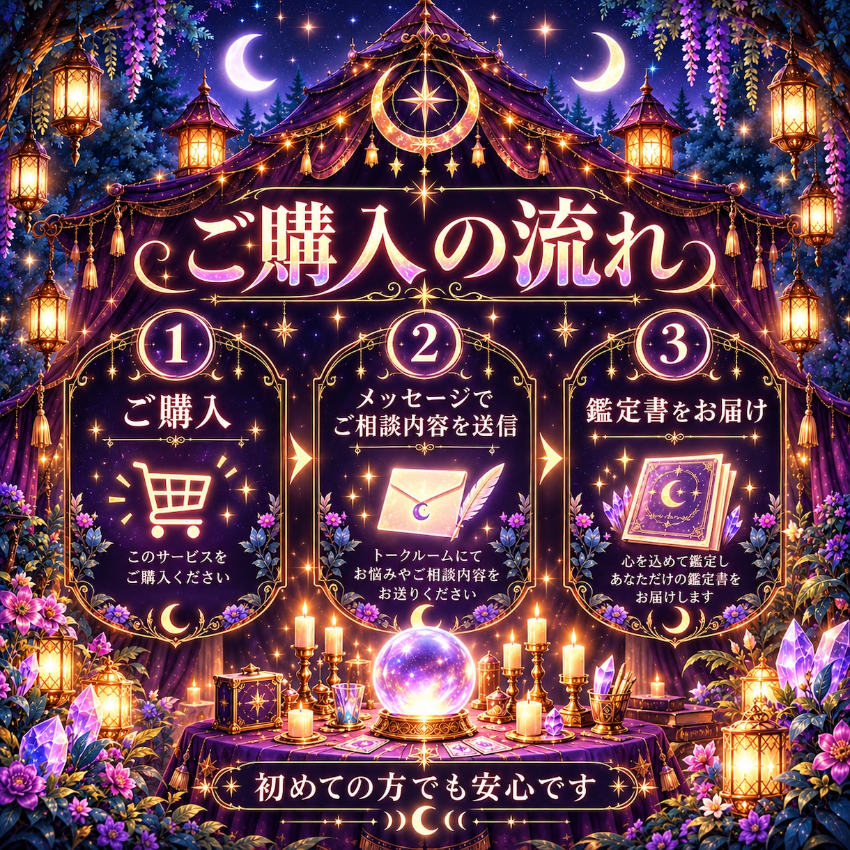 あなた専用の鑑定書を作成します 全体運・恋愛運・金運・仕事運をまとめて鑑定 イメージ4