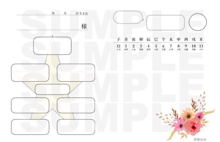 結び音占いであなたを表す３つの要素をお教えします 香椎ゆゆの対面鑑定でお伝えする内容の一部を体験いただけます！ イメージ1