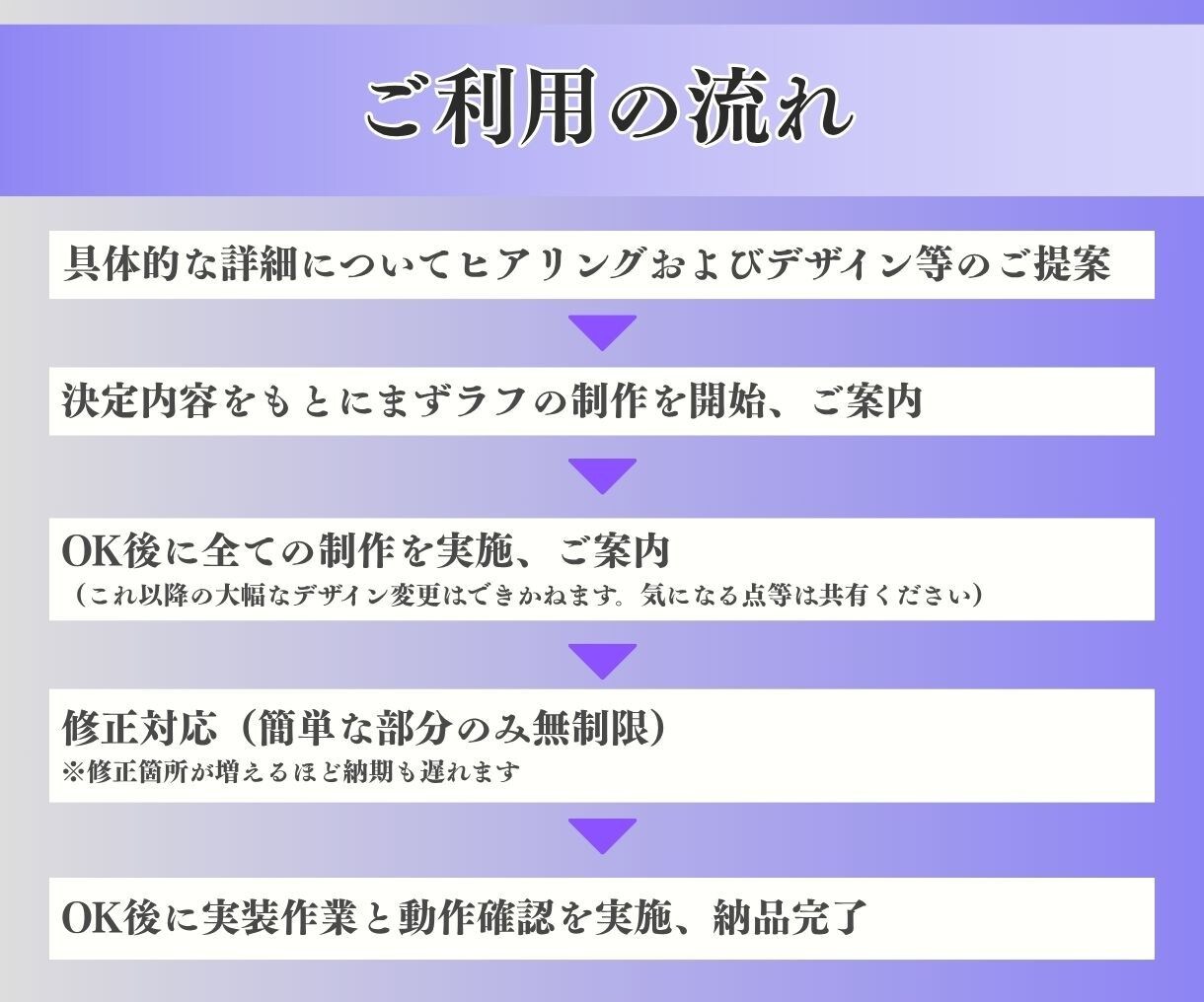 成果のためのリットリンクlit.link作成します 世界観＆集客できる導線づくりを設計｜起業開業個人事業主さま イメージ5