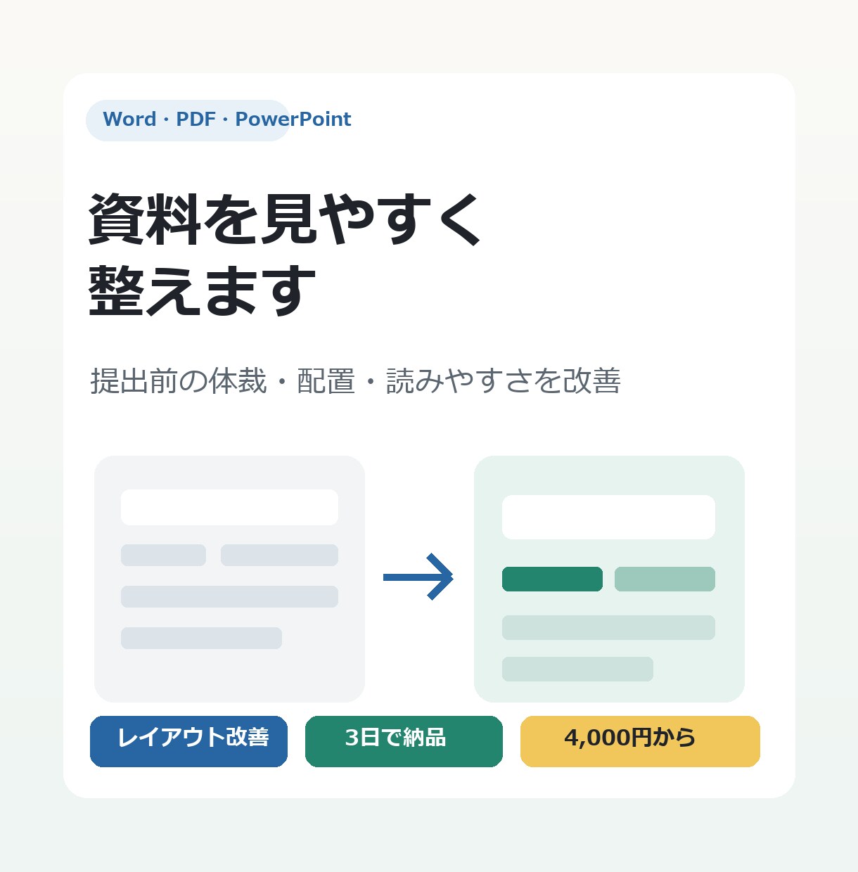資料を見やすく整えます Word・PDF・PowerPointを整えます イメージ1