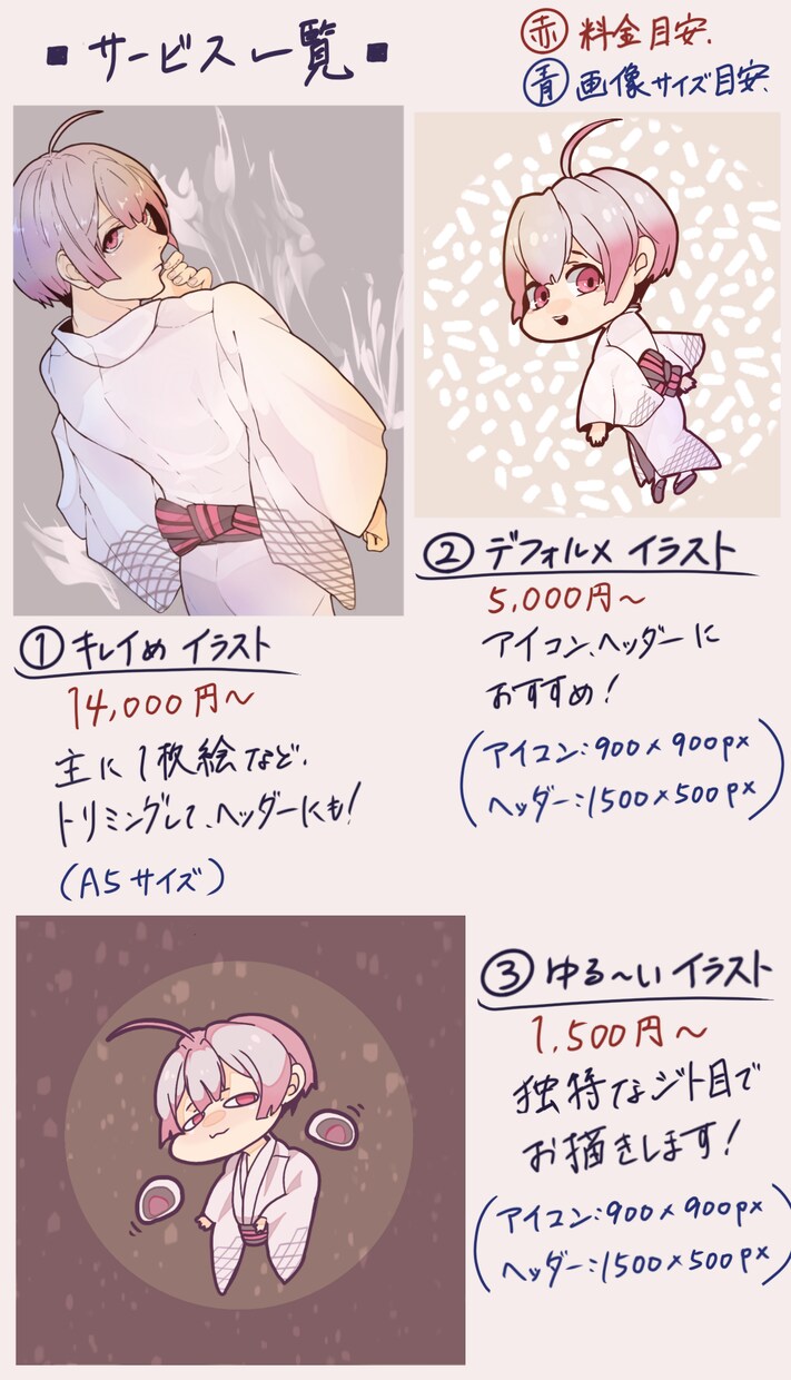 SD（デフォルメ）キャラのイラストお描きします まるっとかわいいアニメ風タッチ イメージ2