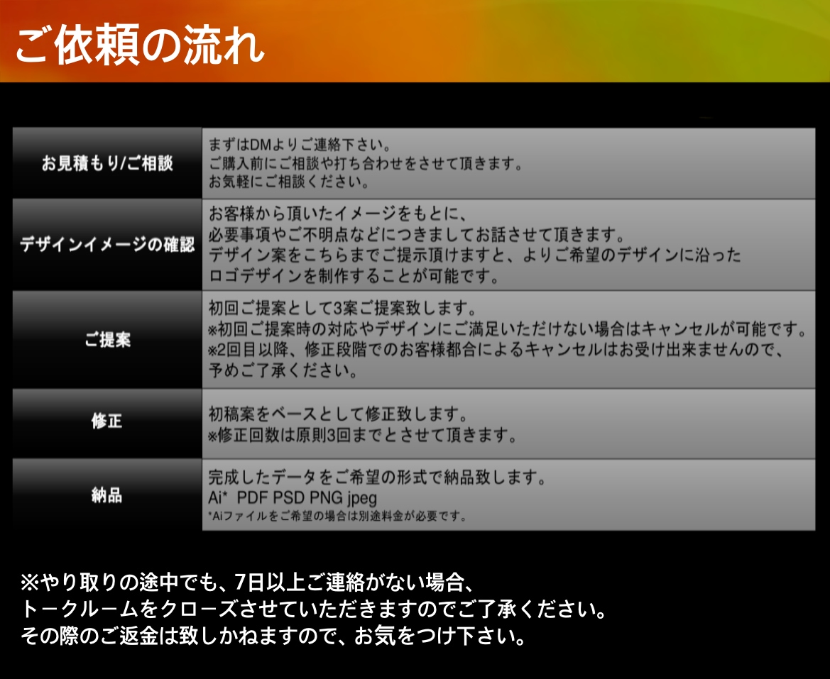 あなただけのオリジナルロゴ制作します 遊びなどで個人利用するロゴデザインの制作受けたわります。 イメージ2