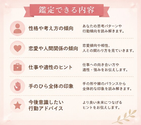 手のひら写真から性格傾向を鑑定します 写真1枚で性格・恋愛・仕事傾向をやさしく鑑定 イメージ2