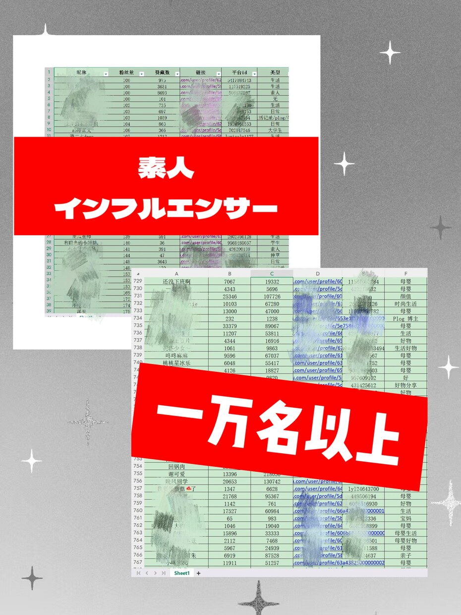 中国人気SNS小紅書REDで観光客を集客します 訪日旅行者に届くプロモーション、自然な口コミで集客力アップ イメージ6