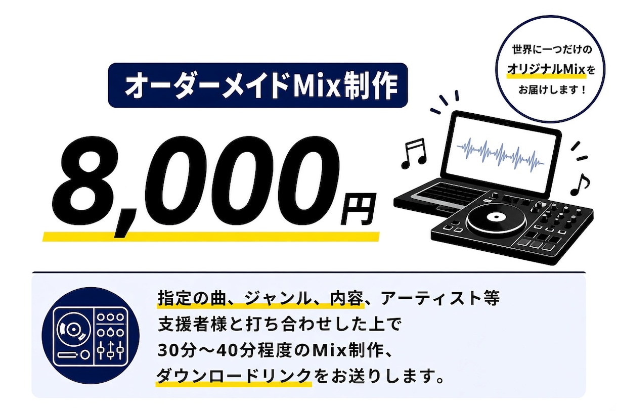 あなただけのDJ Mix制作します リクエストを基にBGMに最適なMixを作成します。 イメージ1