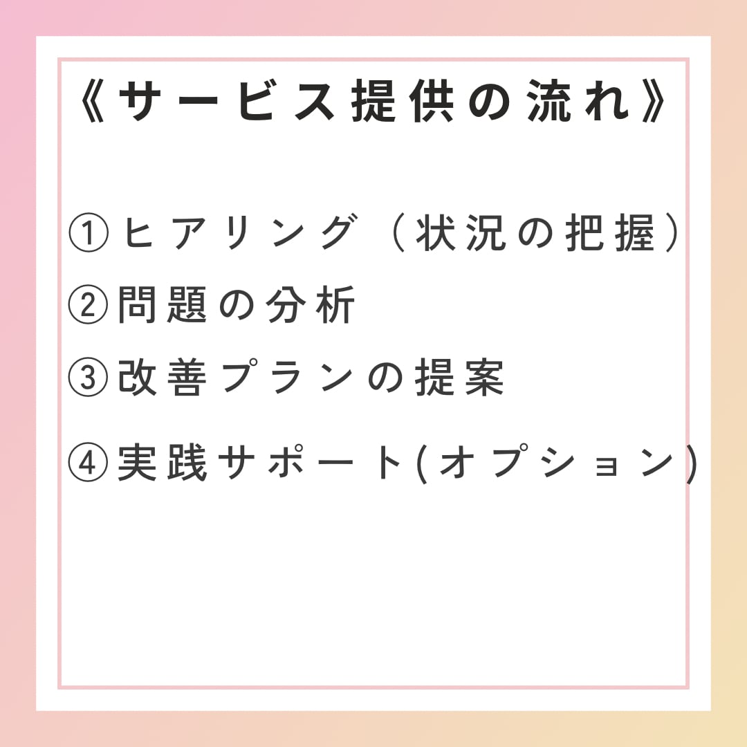 何度も目が覚めて熟睡感がない方へ。睡眠改善します 今の睡眠を続けてQOLが下がるのをただじっと待ちますか？ イメージ5
