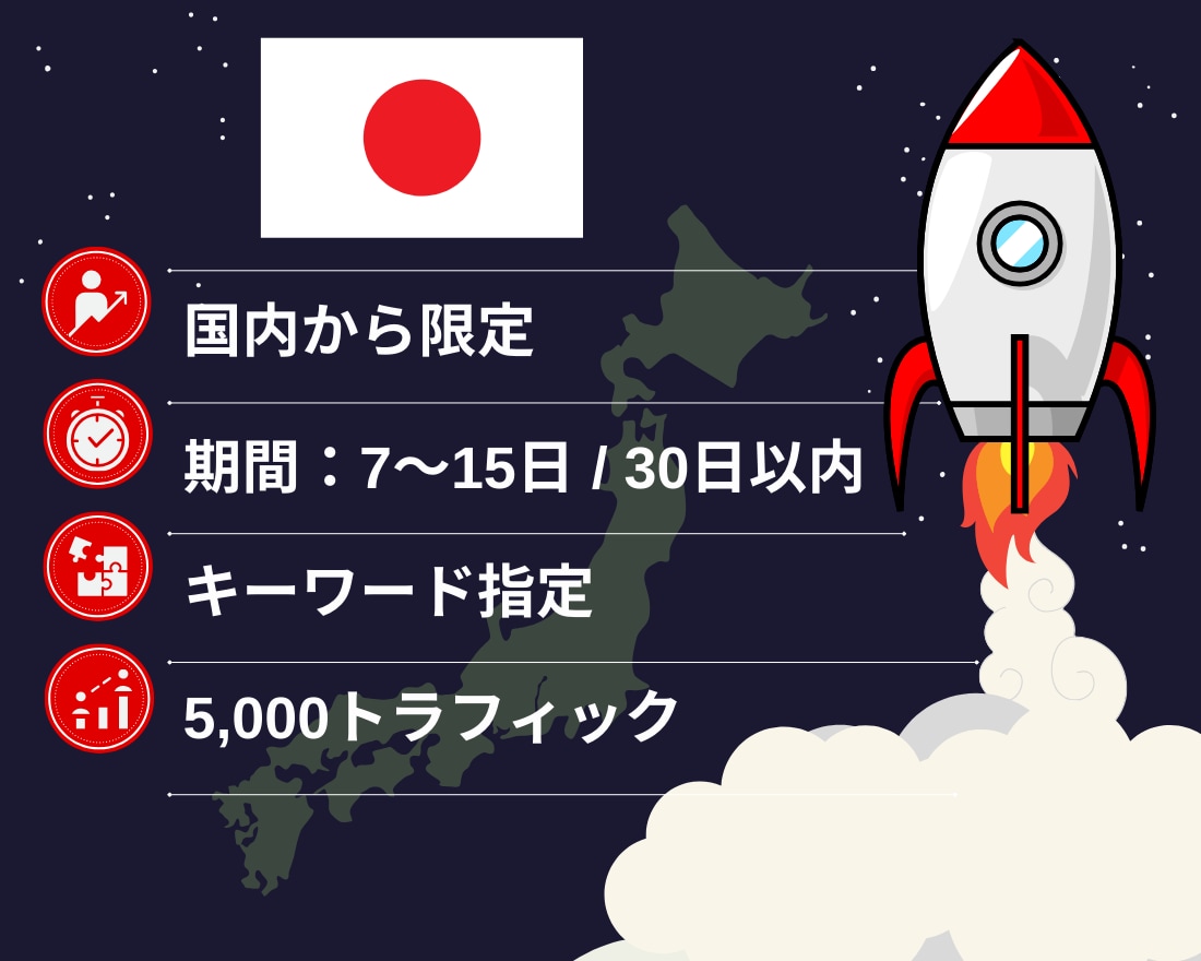 10月31日迄20％引｜日本国内からアクセスします キーワード5つ＆日本国内からトラフィックを増加 イメージ1