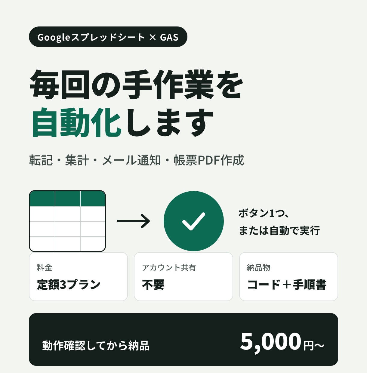繰り返しの集計・転記作業をGASで自動化します コード＋設置手順書で納品。アカウント共有は不要です イメージ1