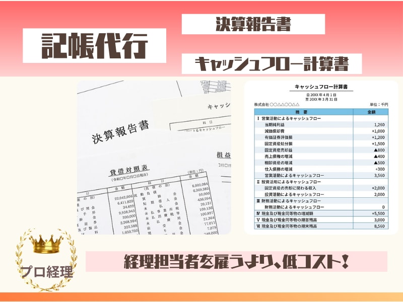 領収書を渡すだけ！プロ経理の記帳・低コストでします 会計ソフトの操作不要。領収書を渡すだけで、すべての記帳が完了 イメージ3