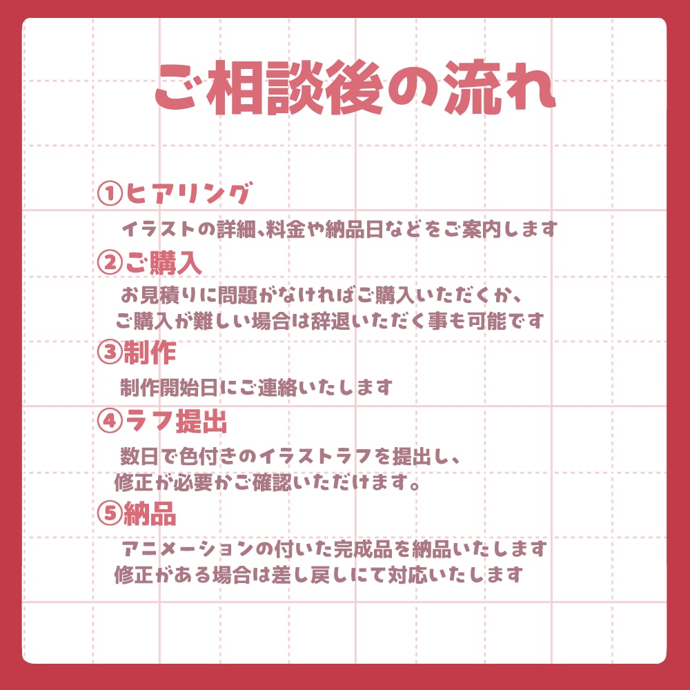 各種アニメーションを制作します Twitchスタンプ・アラート・待機画面　他ご相談ください！ イメージ3