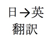 あなたの文章を自然な英語に翻訳します 創作のローカライズやSNSの海外発信、海外向けの注意書きなど イメージ1