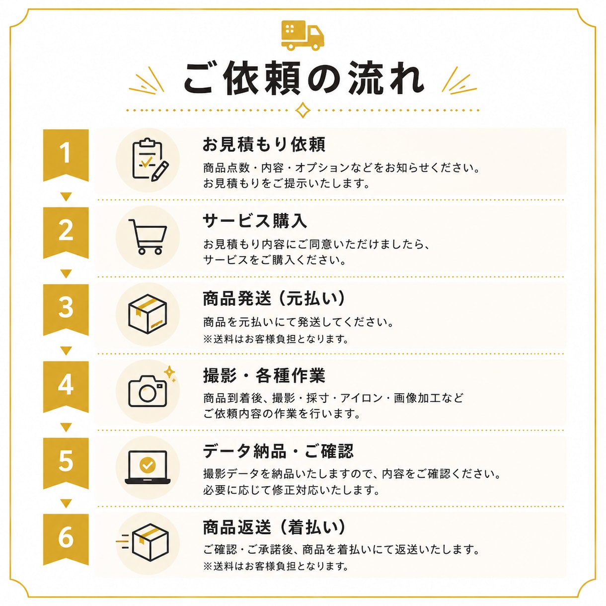 メルカリ等フリマ出品用の、撮影や採寸を代行します 面倒な撮影を外注化！現役出品者が魅力伝わる写真を撮影✨ イメージ4