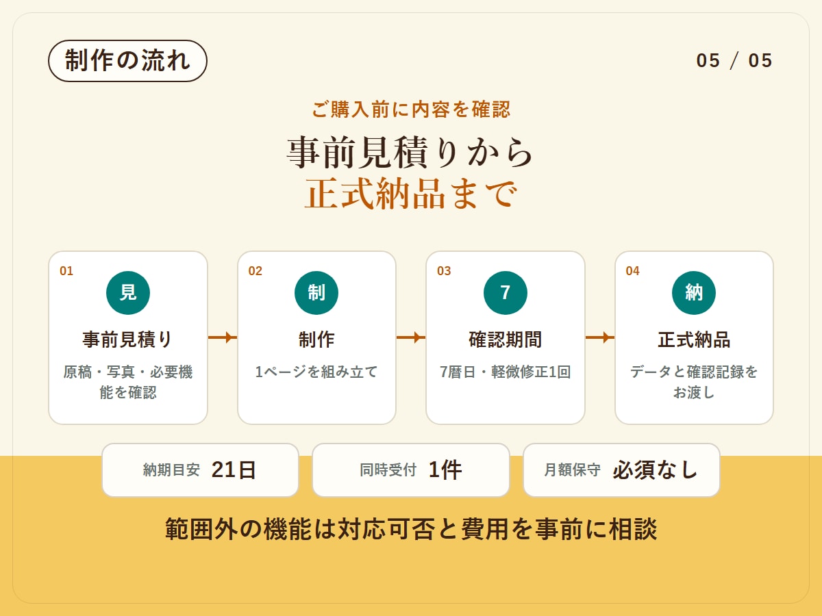 小さな事業の1ページホームページを作ります 買い切り2万円｜表示チェックの記録と制作データ付き イメージ5