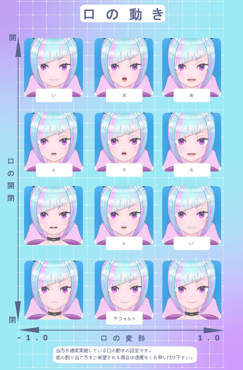 Live2D全行程制作で配信モデル作ります VTuber向けキャラデザ〜Live2D一貫制作 イメージ7