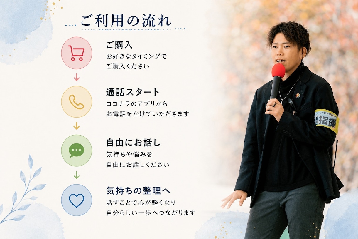 生きづらさや悩みを聞きます 話すことで心が少し軽くなります イメージ5