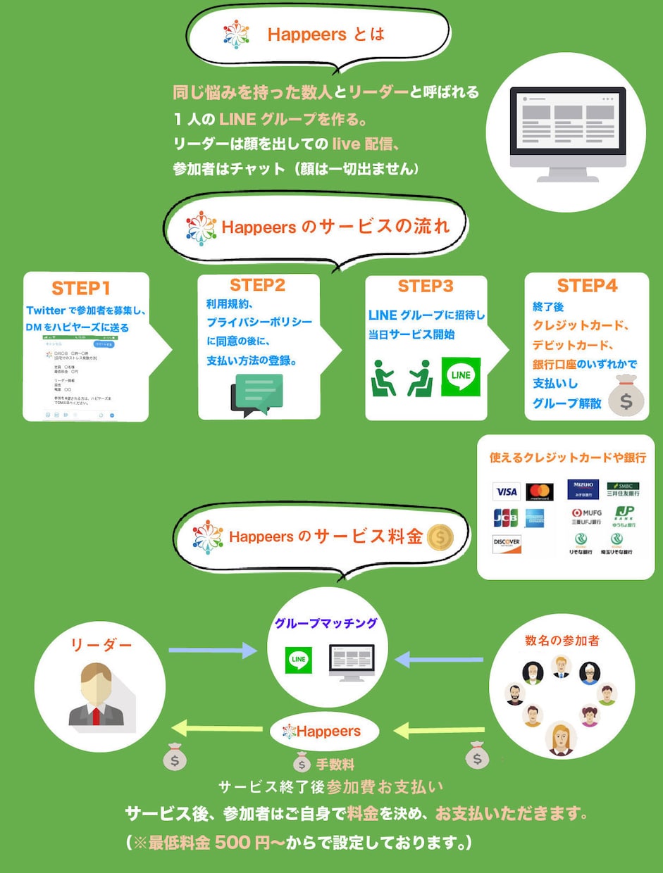 高品質なSNS等のバナー・ヘッダー作成します 現役デザイナーによる高クオリティ制作 イメージ5