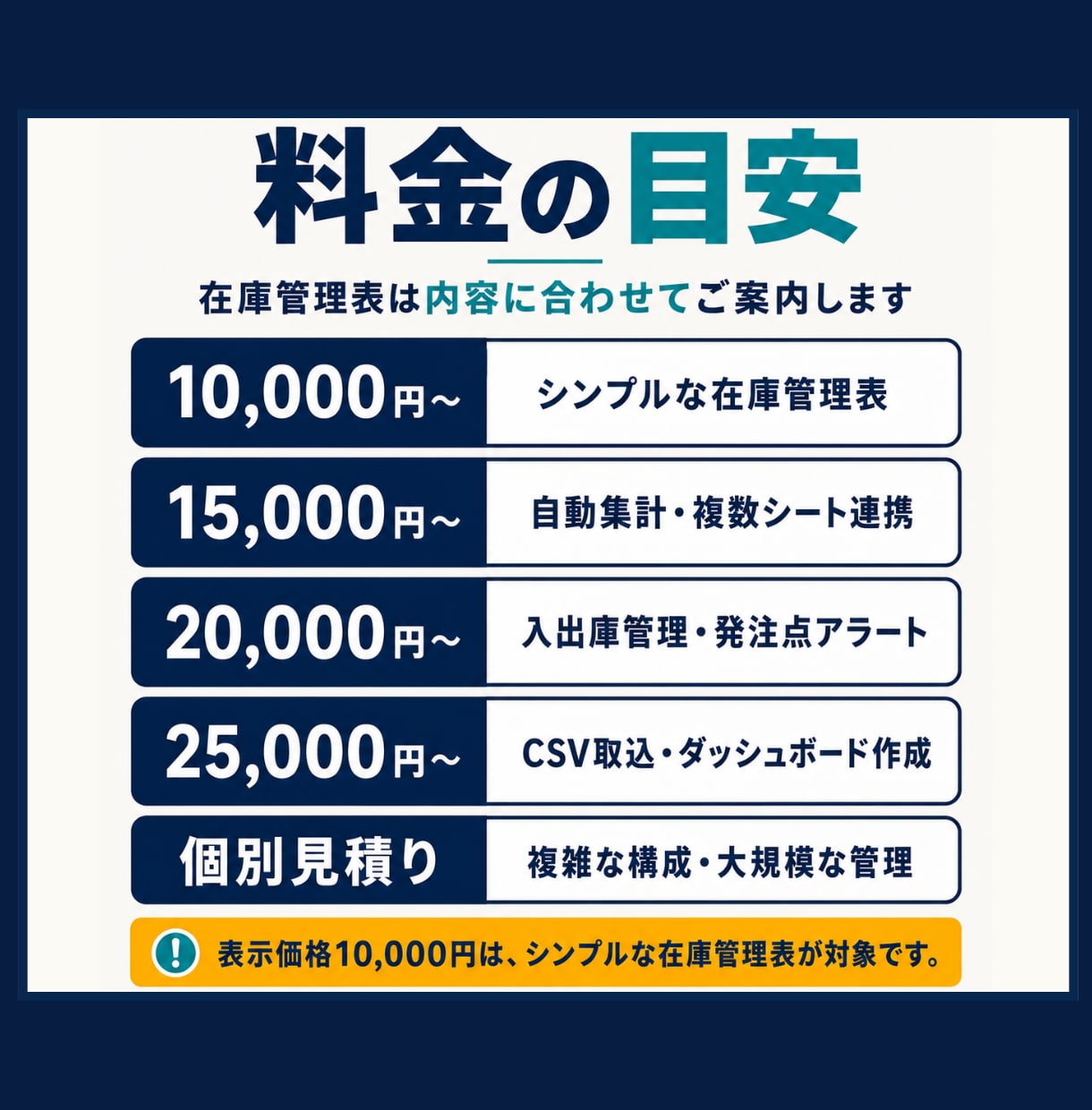 入出庫・棚卸まで管理できる在庫管理表を作成します 小規模な在庫表から、入出庫・棚卸管理まで使いやすく作成します イメージ6