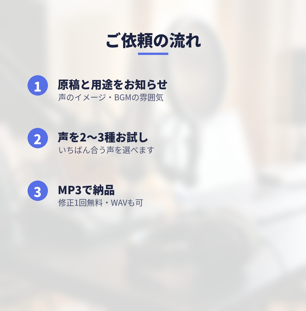 AIでナレーションとBGMを作ります 動画・広告・店内用に。AI音声と商用OKのBGMを一括で イメージ2