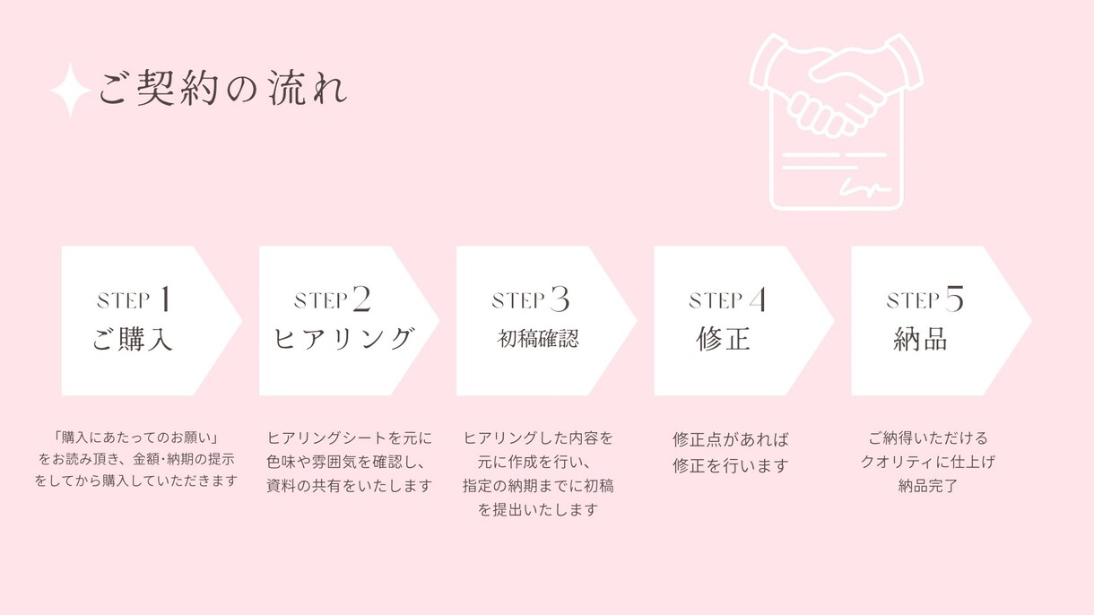 全部丸投げもOK◎スライド作成代行します 偏差値70越えの元リケジョがあなたの代わりにスライド作成！ イメージ2