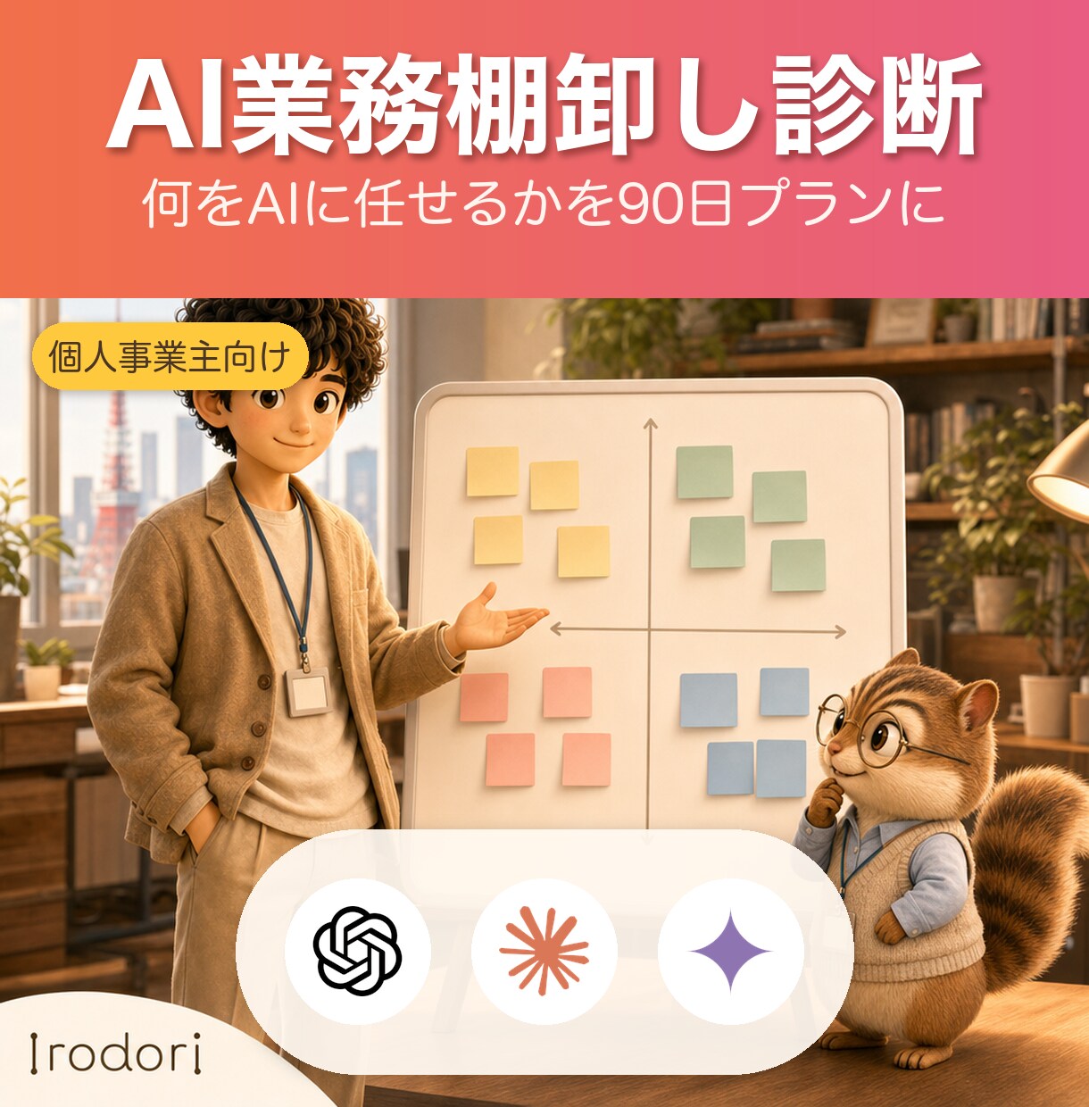 AI業務棚卸し診断・90日プランを作ります 何をAIに任せるかを棚卸しし、90日プランに整理 イメージ1