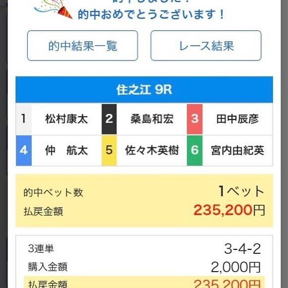 競艇予想うけたわります 競艇で8点程度で的中させてみせます イメージ1