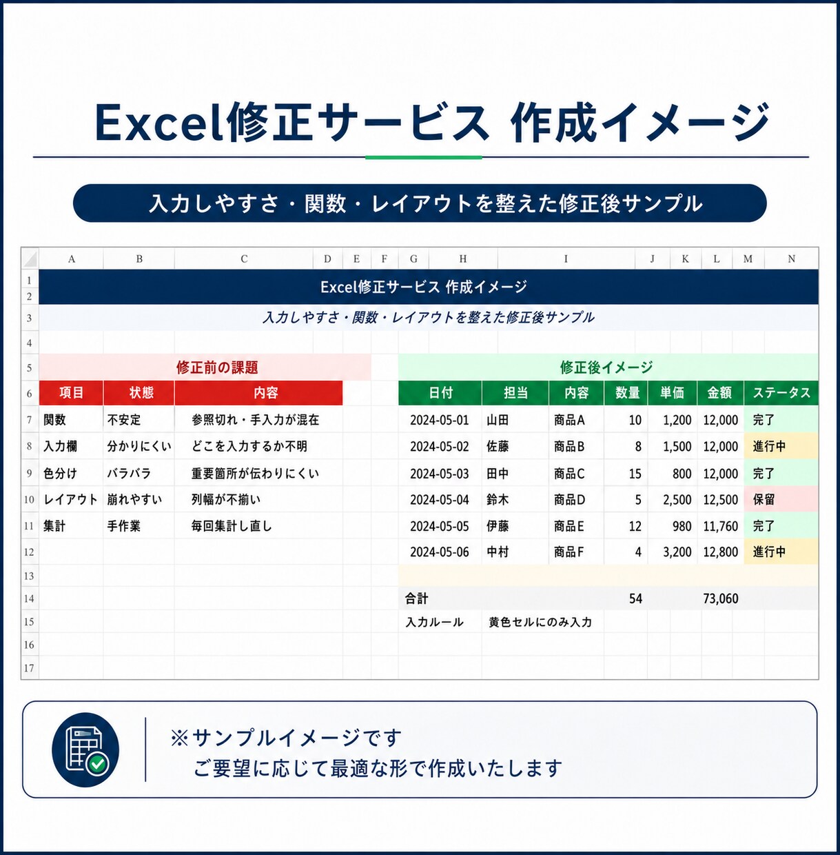 プロが使いにくいExcelを見やすく修正します 関数修正や入力しやすい形への調整に対応します イメージ3