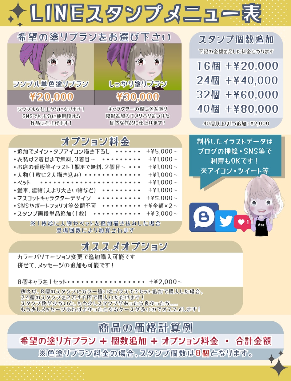 売上UP、ファン化に繋げるLINEスタンプ作ります 絵描きの強みを活かしてお客様の活動をイラストでサポートします イメージ4